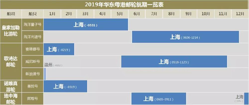 2024上海电视节线下免费电影预约(时间